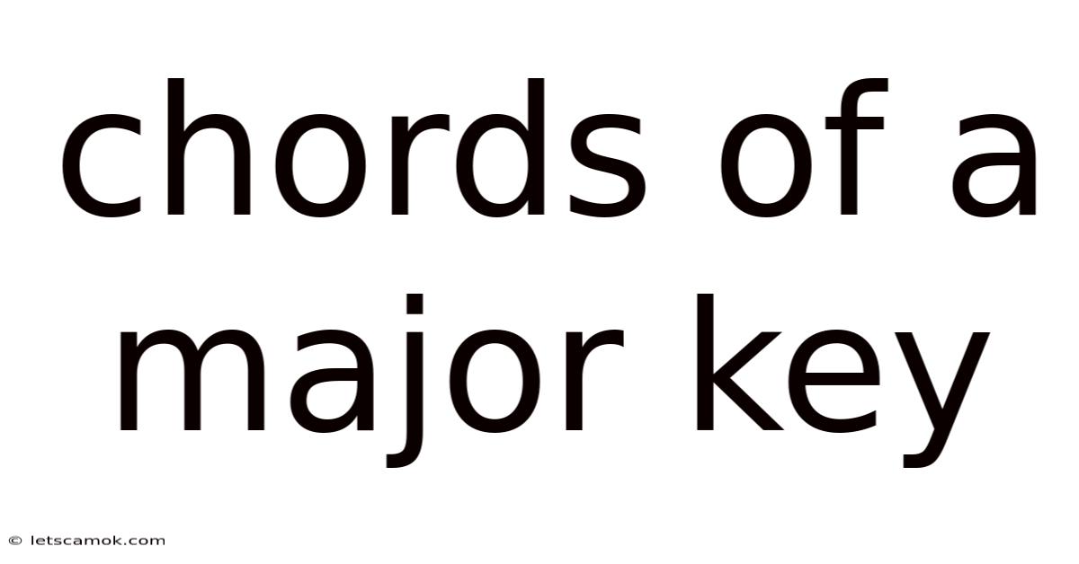 Chords Of A Major Key