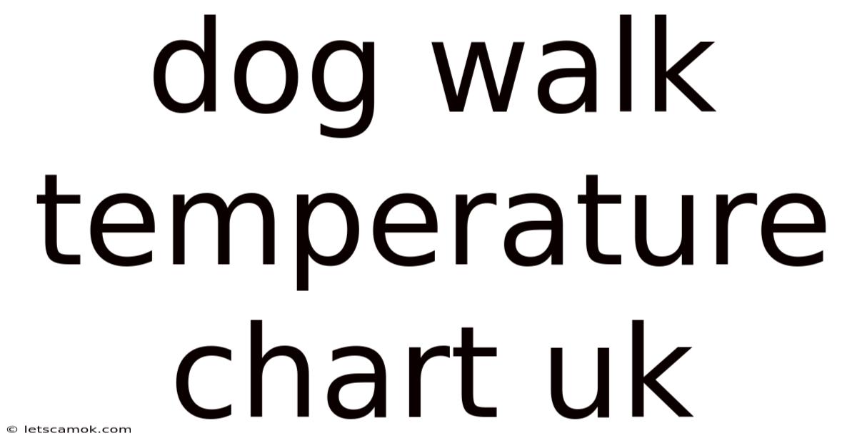 Dog Walk Temperature Chart Uk