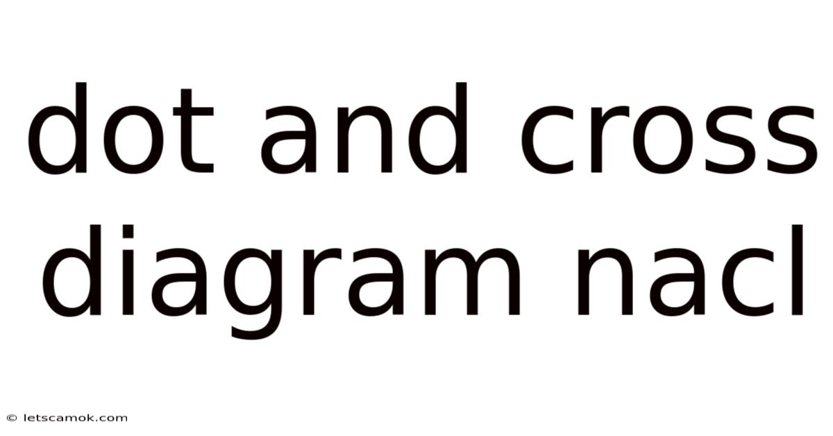 Dot And Cross Diagram Nacl