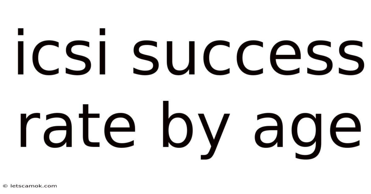 Icsi Success Rate By Age