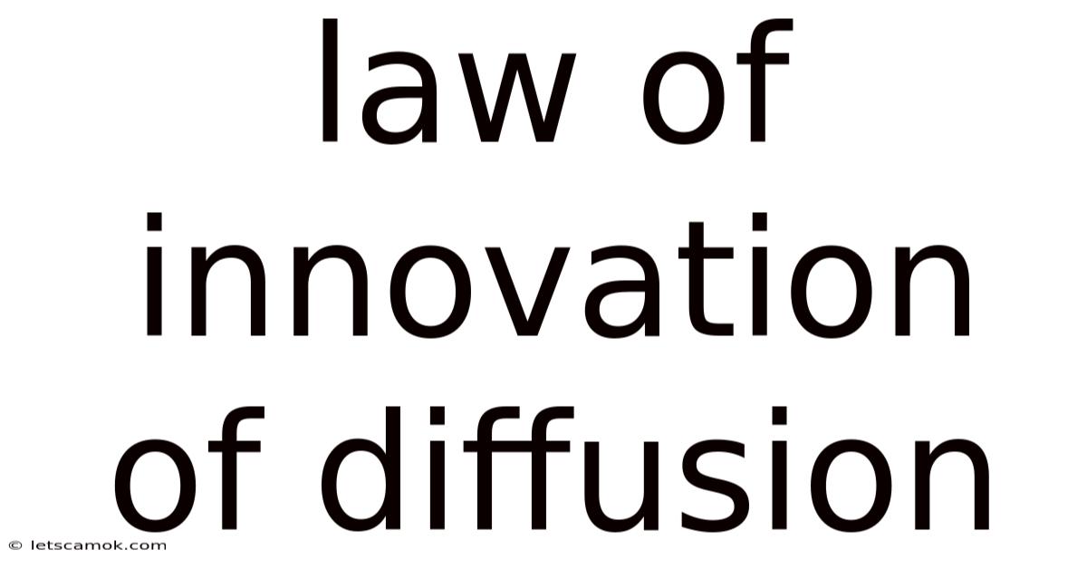 Law Of Innovation Of Diffusion