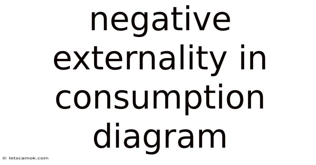 Negative Externality In Consumption Diagram
