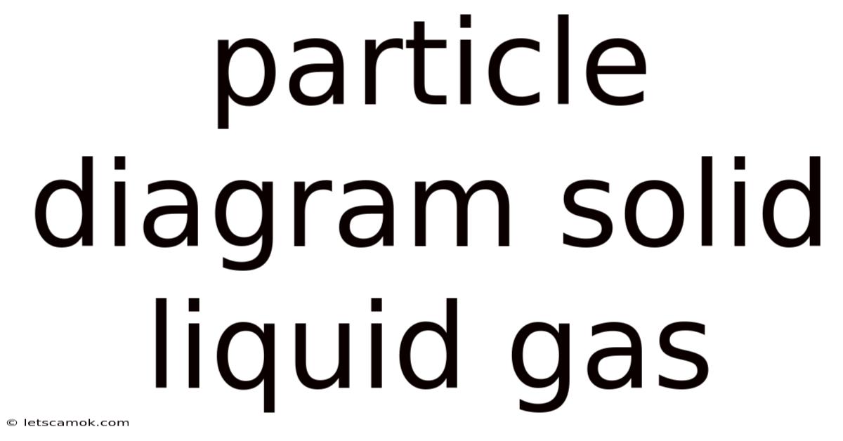 Particle Diagram Solid Liquid Gas