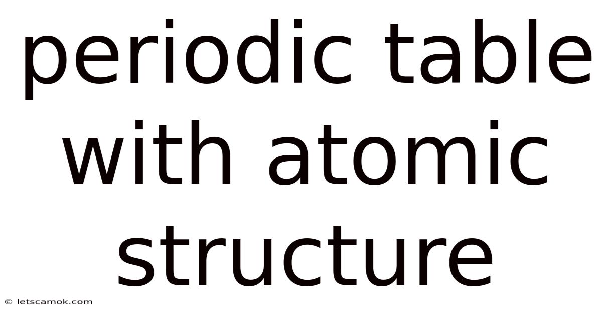 Periodic Table With Atomic Structure