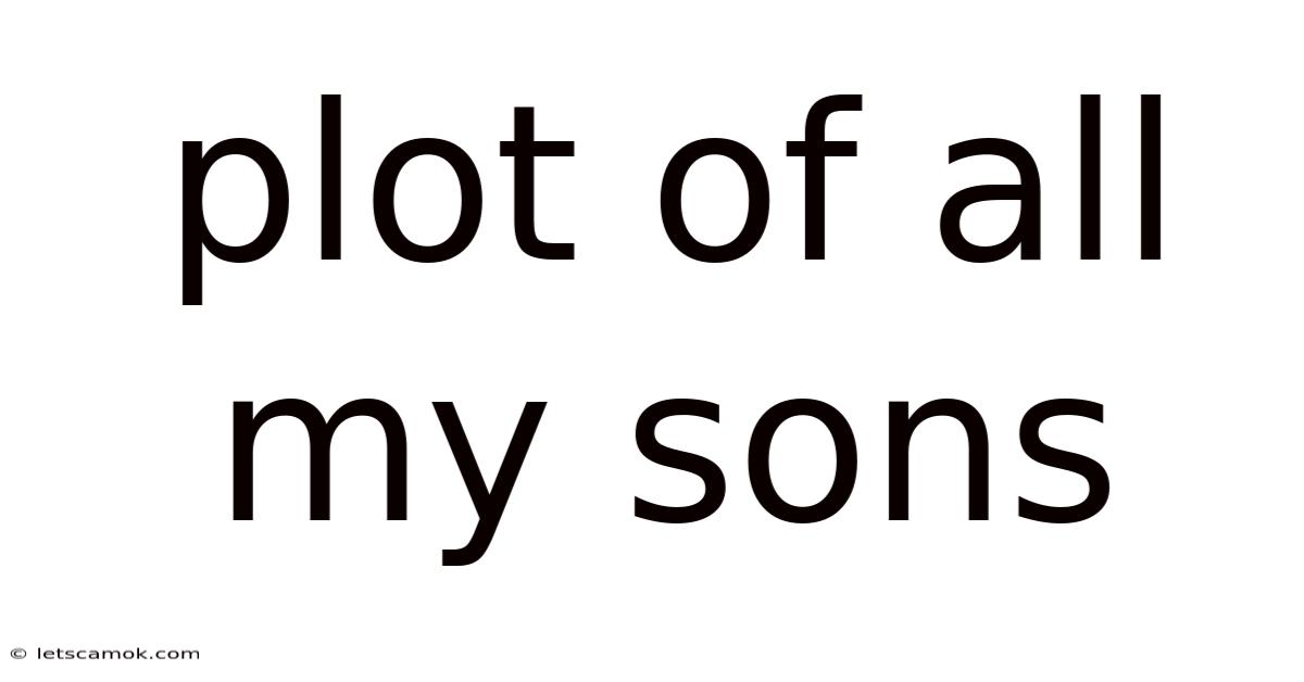 Plot Of All My Sons