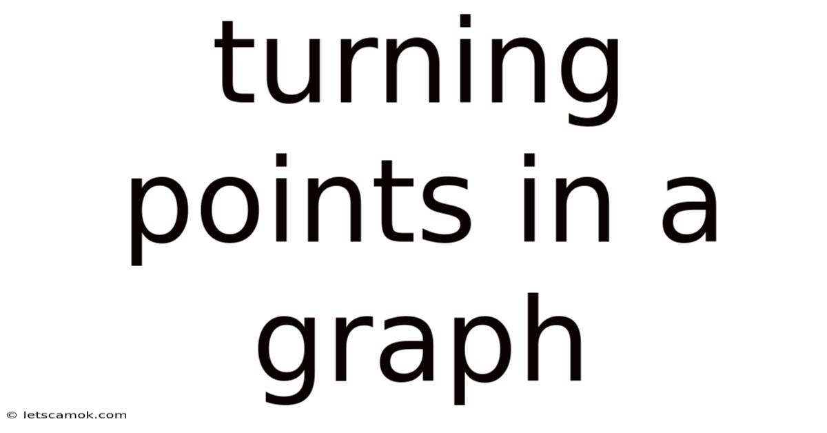 Turning Points In A Graph