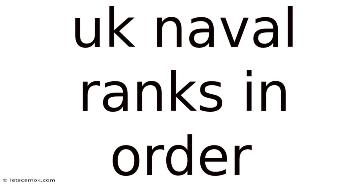 Uk Naval Ranks In Order