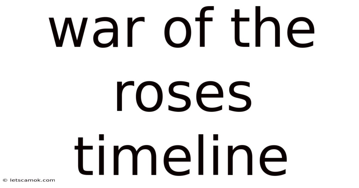 War Of The Roses Timeline